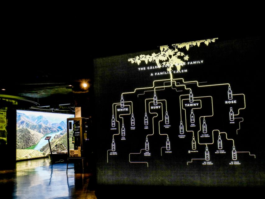 Porto: Cálem Cellar Tour, Fado Show & Wine Tasting - Who Will Enjoy Cálem Most